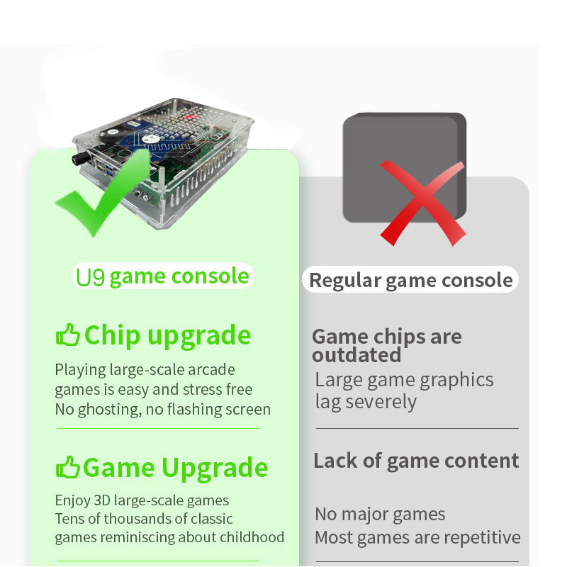 레트로 U9 PRO 게임 콘솔 500GB 게임용 HDD - Retro Gaming Xbox 리뷰 및 가격