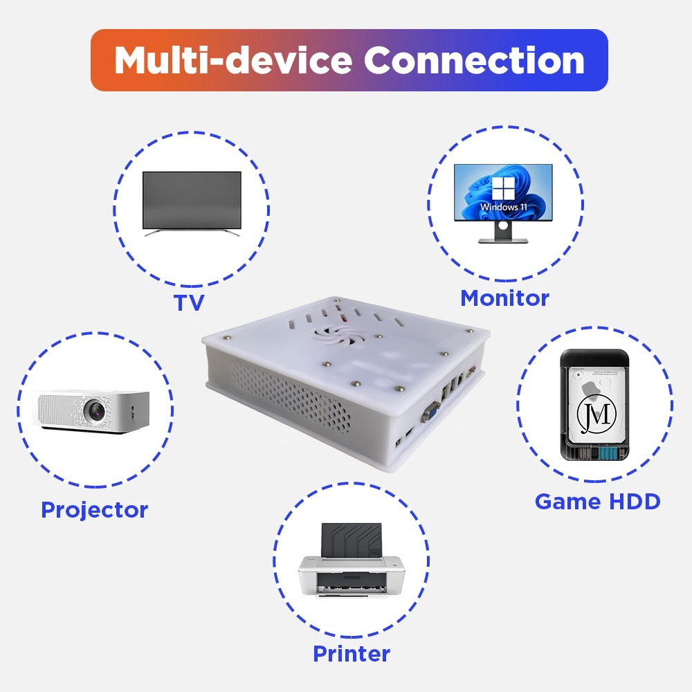 2026년 신형 X8 레트로 게임 콘솔 500GB |  - Retro Gaming Xbox 리뷰 및 가격